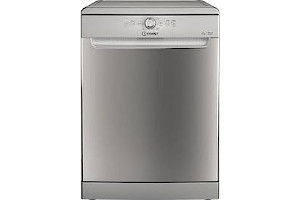 Clase Energetica Lavavajillas 417rGRK7KnL._AC_UL320_